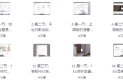 亚马逊保姆级全流程实操教程