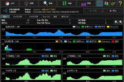 免费群组BitTorrent客户端 Tixati v3.29 中文版