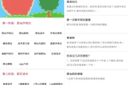 恋爱话术库 v5.2，可以帮你解决烦恼的聊天交友软件