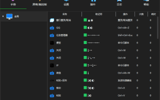 FastGestures(鼠标/触控板/屏手势) v2.2.59 中文绿色版