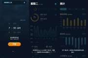 Sleep Cycle 睡眠监测 v4.25.10 高级版