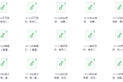 易经入门与占卦解卦
