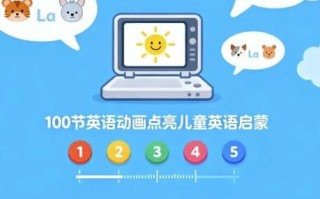 100节英语动画点亮儿童英语启蒙