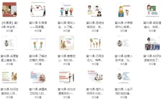 提高情商，改变人生的读心术