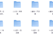 电商人修炼手册，从0到1，手把手教你理解淘宝运营底层逻辑