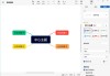 思维导图 XMind 2025 v25.04.03523 中文绿色版