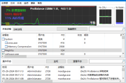 Process Lasso(进程优化工具) Pro v15.1.0.50 / 15.1.1.7 多语便携版