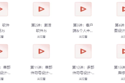 PCB设计专项技能证书（初级）