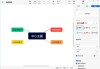 思维导图 XMind 2025 v25.04.03523 中文绿色版