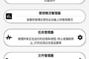 3C一体工具箱安卓版(手机维护工具箱) v3.0.5 修改版