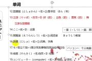 零基础入门日语