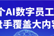 9个AI数字员工操盘手覆盖大内容