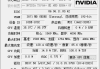 GPU Caps Viewer(显卡检测软件) v1.64.1.0 绿色版