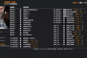 风灵月影 黑神话悟空修改器 v1.0 42项修改