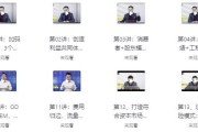 《商业模式创新案例大全》94讲