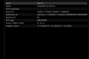 GPU Shark(显卡GPU监视工具) v2.4 绿色版