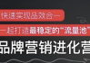 品牌营销进化营