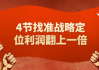 4节找准战略定位利润翻上一倍