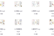 100个亲子情境英语