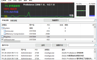 Process Lasso(进程优化工具) Pro v16.0.1.16 / 16.0.2.7b 多语便携版