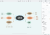 Xmind(思维导图软件) v25.4.3523.43063