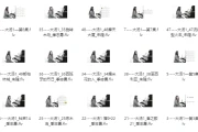 约翰·汤普森现代钢琴教程 系列教程（内含两套视频教程）