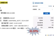 跨境电商涉外税务处理