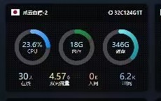 白嫖0元永久免费的服务器来了