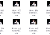 财务报表分析必修课