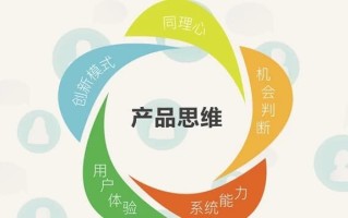 产品思维30讲（从第一用户到第一桶金）