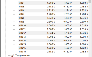 HWMonitor(电脑硬件监测工具) Pro v1.56 便携版