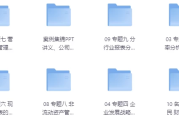 财务报表分析案例集锦