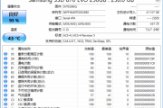 CrystalDiskInfo(硬盘监控工具) v9.4.3 中文绿色版