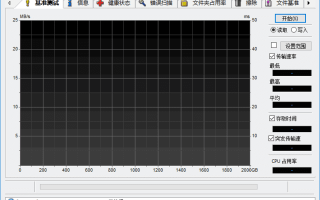 HD Tune(固态硬盘性能检测工具) Pro v6.10 汉化绿色版