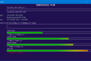 Desktop Info(桌面上显示实时系统信息) v3.19.3 绿色版