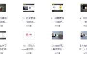 哈佛女神亲授：颠覆脑力，让你比别人聪明十倍的学习力！