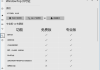 WindowTop(窗口置顶工具) Pro v5.28.1 多语便携版
