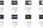 抖音电商从入门到精通，从账号、流量、人货场、主播、店铺五个方面，全面解析抖音电商核心逻辑