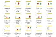 大叔的英语口语培养实战课1.0