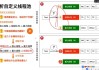 Java业务架构实战训练营