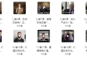 年轻人的商业和价值投资课