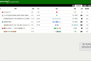 Tampermonkey v5.3.0 油猴脚本管理器