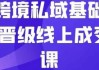 跨境私域基础+晋级线上成交课