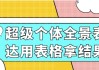 超级个体全景表达用表格拿结果