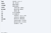 ExplorerPatcher(恢复Win11高效设置) v22621.4317.67.1