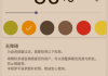 蓝光过滤APP(安卓手机护眼工具) v6.3.3 解锁完整版