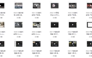 AE+PR+C4D 合集教程1000集，学完这个直接封神