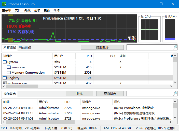 Process Lasso(进程优化工具) Pro v16.0.1.16 / 16.0.2.7b 多语便携版 Process Lasso(进程优化工具) Pro v16.0.1.16 / 16.0.2.7b 多语便携版