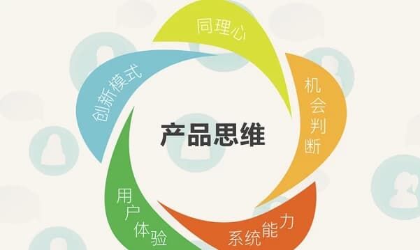 产品思维30讲（从第一用户到第一桶金）